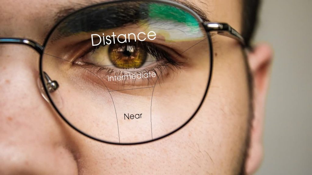 A Simple Guide To Varifocals Finchley's MultiAward Winning Opticians