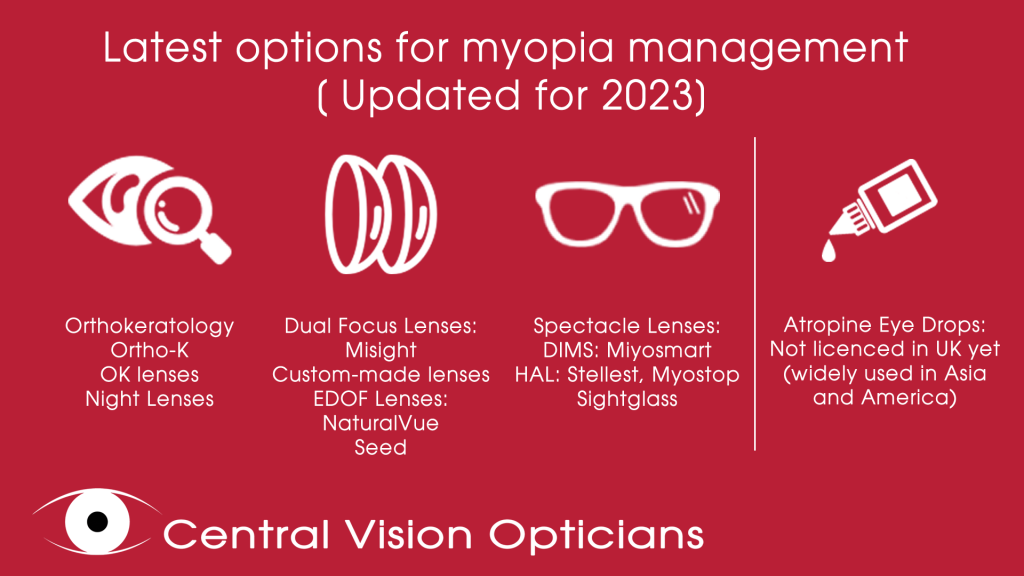 Options for myopia management 2023. Orthokeratology (OrthoK), MiSight, Miyosmart, Stellest